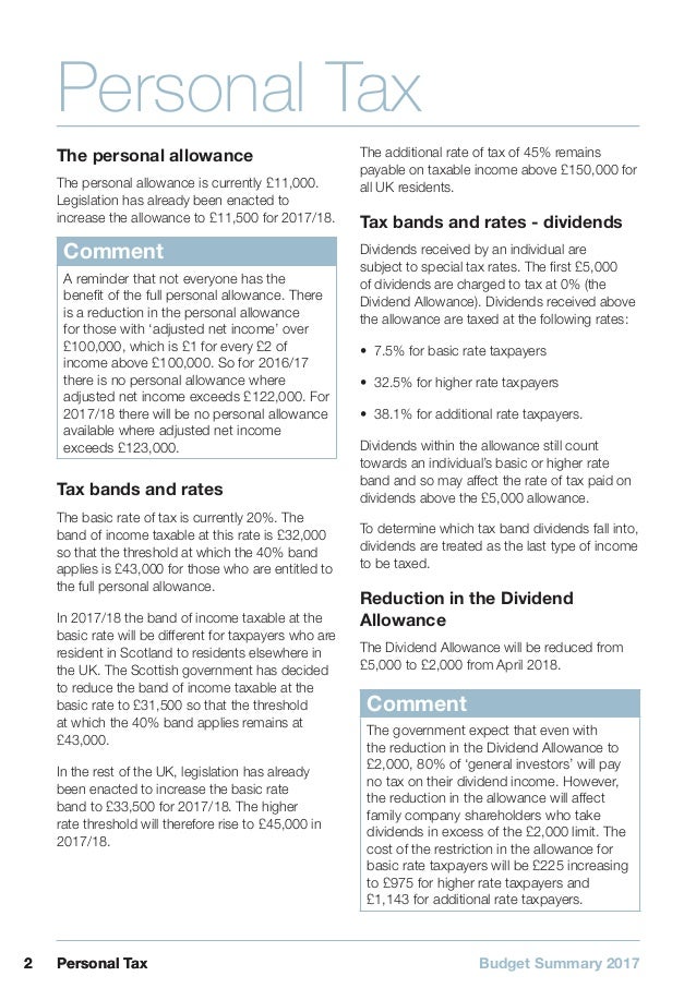 budget summary
