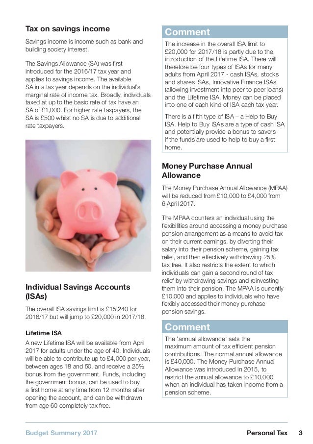 budget summary