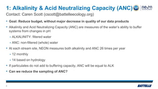 1: Alkalinity & Acid Neutralizing Capacity (ANC)
• Goal: Reduce budget, without major decrease in quality of our data products
• Alkalinity and Acid Neutralizing Capacity (ANC) are measures of the water’s ability to buffer
systems from changes in pH
▪ ALKALINITY: filtered water
▪ ANC: non-filtered (whole) water
• At each stream site, NEON measures both alkalinity and ANC 26 times per year
▪ 12 monthly
▪ 14 based on hydrology
• If particulates do not add to buffering capacity, ANC will be equal to ALK
• Can we reduce the sampling of ANC?
Contact: Caren Scott (cscott@battelleecology.org)
2
 