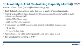 1: Alkalinity & Acid Neutralizing Capacity (ANC)
• Goal: Reduce budget, without major decrease in quality of our data prod...