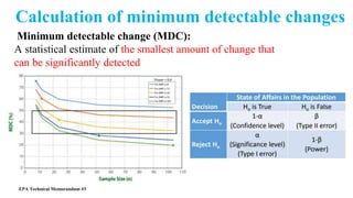 Calculation of minimum detectable changes
Minimum detectable change (MDC):
A statistical estimate of the smallest amount of change that
can be significantly detected
EPA Technical Memorandum #3
 