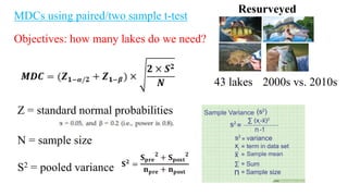 MDCs using paired/two sample t-test
N = sample size
S2 = pooled variance
Z = standard normal probabilities
Objectives: how many lakes do we need?
Resurveyed
43 lakes 2000s vs. 2010s
 