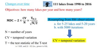 Changes over time
N = number of years
CV = temporal variation
T = the test statistic of the T-test
Objectives: how many lakes per year and how many years?
111 lakes from 1998 to 2016
a. for 5-25 lakes and 5-20 years
Resampling from 886 observations
CV = temporal variation
b. with 5000 iterations
 