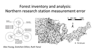 Forest inventory and analysis:
Northern research station measurement error
Alex Young, Gretchen Dillon, Ruth Yanai
 