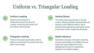 asm 2nd.pdf.pdf stress due to triangular through loading | PDF