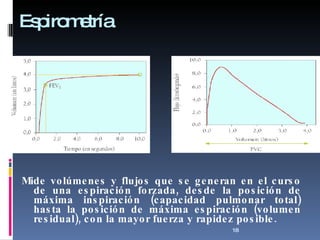 Espirometría Mide volúmenes y flujos que se generan en el curso de una espiración forzada, desde la posición de máxima inspiración (capacidad pulmonar total) hasta la posición de máxima espiración (volumen residual), con la mayor fuerza y rapidez posible. 