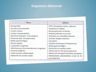 Diagnóstico diferencial
 
