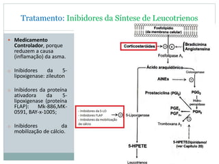 Tratamento: Inibidores da Síntese de Leucotrienos
 Medicamento
Controlador, porque
reduzem a causa
(inflamação) da asma.
o Inibidores da 5-
lipoxigenase: zileuton
o Inibidores da proteína
ativadora da 5-
lipoxigenase (proteína
FLAP): Mk-886,MK-
0591, BAY-x-1005;
o Inibidores da
mobilização de cálcio.
 