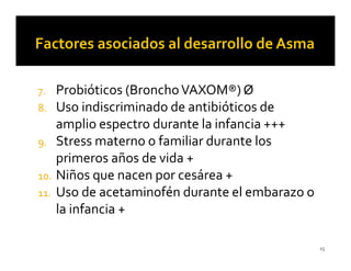 7.  Probióticos (Broncho VAXOM®) Ø
8. Uso indiscriminado de antibióticos de
    amplio espectro durante la infancia +++
9. Stress materno o familiar durante los
    primeros años de vida +
10. Niños que nacen por cesárea +
11. Uso de acetaminofén durante el embarazo o
    la infancia +

                                                15
 