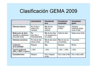 Clasificación GEMA 2009
 
