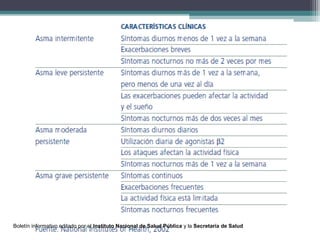 Boletín informativo editado por el Instituto Nacional de Salud Pública y la Secretaría de Salud
 