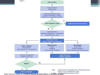 Boletín informativo editado por el Instituto Nacional de Salud Pública y la Secretaría de Salud
 