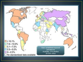 Gran variabilidad espacial
      prevalencia
 Australia: 11% adultos
     20-35% niños
 