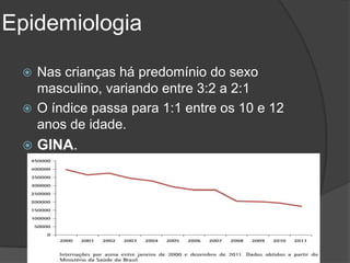 Epidemiologia

  Nas crianças há predomínio do sexo
   masculino, variando entre 3:2 a 2:1
  O índice passa para 1:1 entre os 10 e 12
   anos de idade.
    GINA.
 