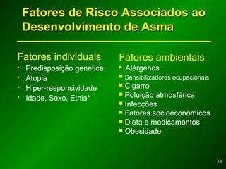 1818
Fatores de Risco Associados aoFatores de Risco Associados ao
Desenvolvimento de AsmaDesenvolvimento de Asma
Fatores individuais
 Predisposição genética
 Atopia
 Hiper-responsividade
 Idade, Sexo, Etnia*
Fatores ambientais
 Alérgenos
 Sensibilizadores ocupacionais
 Cigarro
 Poluição atmosférica
 Infecções
 Fatores socioeconômicos
 Dieta e medicamentos
 Obesidade
 