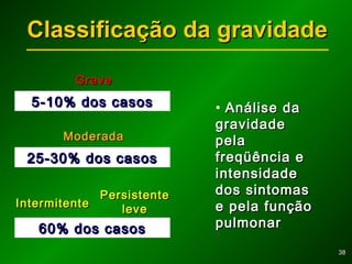 3838
Classificação da gravidadeClassificação da gravidade
IntermitenteIntermitente
PersistentePersistente
leveleve
ModeradaModerada
GraveGrave
60% dos casos60% dos casos
25-30% dos casos25-30% dos casos
5-10% dos casos5-10% dos casos • Análise daAnálise da
gravidadegravidade
pelapela
freqüência efreqüência e
intensidadeintensidade
dos sintomasdos sintomas
e pela funçãoe pela função
pulmonarpulmonar
 