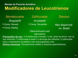 8181
Manejo do Paciente AsmáticoManejo do Paciente Asmático
Modificadores de LeucotrienosModificadores de Leucotrienos
Montelucaste Zafirlucaste Zileuton
Singulair® Accolate®
Não disponível
no Brasil
 Comp. Revest.
 Comp. Mastig.
 Comp. Revestido
(Descontinuado pelo
laboratório)
Precauções de uso: O montelucaste é tomado 1 x dia, antes de dormir, com ou
sem alimentos. O zafirlucaste é usado 2 x dia longe das refeições. O zafirlucaste
inibe o metabolismo da teofilina e dos anticoagulantes orais.
Efeitos Adversos: Principalmente cefaléia e distúrbios gastrintestinais.
 