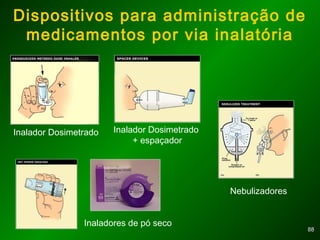 8888
Dispositivos para administração de
medicamentos por via inalatória
Inalador Dosimetrado Inalador Dosimetrado
+ espaçador
Nebulizadores
Inaladores de pó seco
 