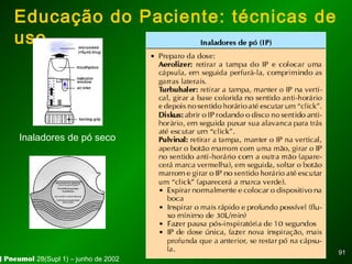 9191
Educação do Paciente: técnicas de
uso
Inaladores de pó seco
J Pneumol 28(Supl 1) – junho de 2002
 