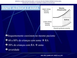 RINITE E ASMA EM ESCOLARES: AVALIAÇÃO DE ÓXIDO NÍTRICO EXALADO,
NÍVEIS DE CONTROLE E REPERCUSSÕES FUNCIONAIS
ARIA, 2008; CHAWES, 2011; GROOT et al., 2012
RINITE ALÉRGICA E ASMA
frequentemente coexistem no mesmo paciente
 60 a 80% de crianças com asma  RA
 50% de crianças com RA  asma
 severidade
 