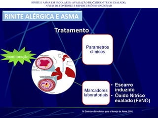 RINITE E ASMA EM ESCOLARES: AVALIAÇÃO DE ÓXIDO NÍTRICO EXALADO,
NÍVEIS DE CONTROLE E REPERCUSSÕES FUNCIONAIS
IV Diretrizes Brasileiras para o Manejo da Asma, 2006,
RINITE ALÉRGICA E ASMA
TratamentoTratamento
monitoração
 