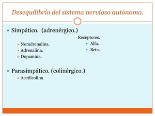 Desequilibrio del sistema nervioso autónomo.
 Simpático. (adrenérgico.)
Noradrenalina.
 Adrenalina.
 Dopamina.


Receptores.
 Alfa.
 Beta.

 Parasimpático. (colinérgico.)


Acetilcolina.

 