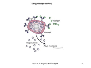 Prof DR.dr.Ariyanto Harsono SpAK

19

 