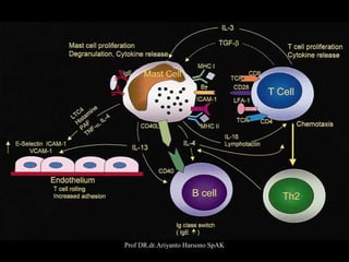Prof DR.dr.Ariyanto Harsono SpAK

7

 