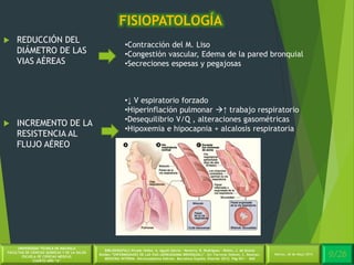  REDUCCIÓN DEL
DIÁMETRO DE LAS
VIAS AÉREAS
 INCREMENTO DE LA
RESISTENCIA AL
FLUJO AÉREO
•Contracción del M. Liso
•Congestión vascular, Edema de la pared bronquial
•Secreciones espesas y pegajosas
•↓ V espiratorio forzado
•Hiperinflación pulmonar ↑ trabajo respiratorio
•Desequilibrio V/Q , alteraciones gasométricas
•Hipoxemia e hipocapnia + alcalosis respiratoria
FISIOPATOLOGÍA
UNIVERSIDAD TÉCNICA DE MACHALA
FACULTAD DE CIENCIAS QUÍMICAS Y DE LA SALUD
ESCUELA DE CIENCIAS MÉDICAS
CUARTO AÑO “A”
BIBLIOGRAFÍA:C.Picado Valles, A. Agustí Garcia – Navarro, R. Rodriguez – Roisin, J. de Gracia
Roldán.”ENFERMEDADES DE LAS VIAS (AÉREASASMA BRONQUIAL)”. En: Farreras Valentí, C. Rozman.
MEDICINA INTERNA. Décimoséptima Edición. Barcelona España: Elsevier 2012. Pág 651 - 660
9/26Martes, 26 de Mayo 2014
 