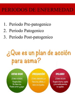 PERIODOS DE ENFERMEDAD
1. Periodo Pre-patogenico
2. Periodo Patogenico
3. Periodo Post-patogenico
 