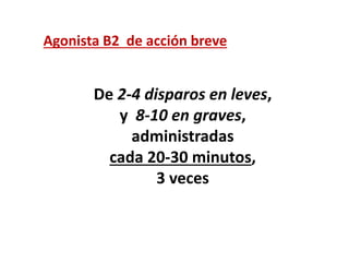 De 2-4 disparos en leves,
y 8-10 en graves,
administradas
cada 20-30 minutos,
3 veces
Agonista B2 de acción breve
 
