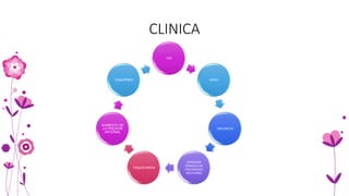 CLINICA
TOS
DISNEA
SIBILANCIAS
OPRESION
TORACICA DE
PREDOMINIO
NOCTURNO
TAQUICARDIA
AUMENTO DE
LA PRESION
ARTERIAL
TAQUIPNEA