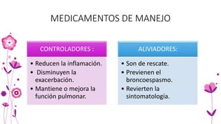 MEDICAMENTOS DE MANEJO
CONTROLADORES :
• Reducen la inflamación.
• Disminuyen la
exacerbación.
• Mantiene o mejora la
función pulmonar.
ALIVIADORES:
• Son de rescate.
• Previenen el
broncoespasmo.
• Revierten la
sintomatología.