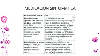 MEDICACION SINTOMATICA