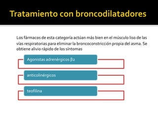 Los fármacos de esta categoría actúan más bien en el músculo liso de las
vías respiratorias para eliminar la broncoconstricción propia del asma. Se
obtiene alivio rápido de los síntomas
Agonistas adrenérgicos β2
anticolinérgicos
teofilina
 
