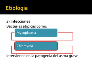 2) Infecciones
Bacterias atipicas como:
Intervienen en la patogenia del asma grave
Mycoplasma
Chlamydia
 