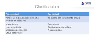 Clasificació n
Por gravedad Por control
Para el Dx inicial. El paciente no ha
recibido Tx adecuado
Ya cuenta con tratamiento previo
Intermitente
Leve persistente
Moderada persistente
Grave persistente
Controlado
Parcialmente controlado
No controlado
 