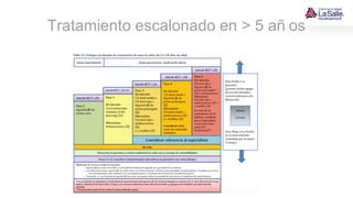 Tratamiento escalonado en > 5 añ os
 