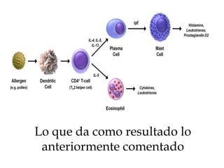 Lo que da como resultado lo
anteriormente comentado
 