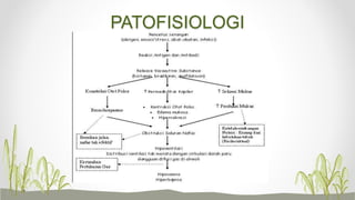 PATOFISIOLOGI
 