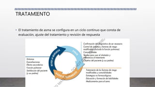 TRATAMIENTO
• El tratamiento de asma se configura en un ciclo continuo que consta de
evaluación, ajuste del tratamiento y revisión de respuesta
 