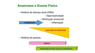 Anamnese e Exame Físico
 História da doença atual (HDA).
- Hiperreatividade
- Obstrução reversível
- Inflamação
 História da pessoa.
DIAGNÓSTICO
AVALIAÇÃO DA GRAVIDADE
ATOPIA ?
PESQUISAR OUTRAS CAUSAS DE SIBILÂNCIA
 
