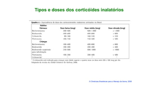 Tipos e doses dos corticóides inalatórios
IV Diretrizes Brasileiras para o Manejo da Asma, 2006
 