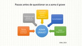 ASMA
GRAVE?
Técnica
inalatória
incorreta?
Problemas com
adesão ao
tratamento?
Exposição
recente a
fatores
precipitantes?
Comorbidades?
Outro
diagnóstico?
GINA, 2014
Passos antes de questionar se a asma é grave
 