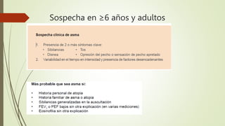 Sospecha en ≥6 años y adultos
 