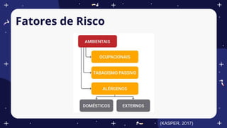 Fatores de Risco
(KASPER, 2017)
 