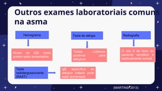 Outros exames laboratoriais comuns
na asma
Hemograma Teste de alérgia Radiografia
Níveis de IGE totais
podem estar aumentados
Testes cutâneos
positivos para
alérgicos
O raio X de tórax do
paciente asmático é
habitualmente normal
Teste
radiolergossorvente
(RAST)
IgE específica ao
alérgico inalado pode
estar aumentada
(MARTINS, 2013)
 