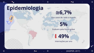 ≅6,7%
Dos casos de todo o mundo
5%
Evoluem para forma grave
49%
Internações por ano
Epidemiologia
(KASPER, 2017)
 