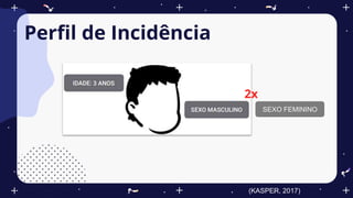 Perfil de Incidência
SEXO FEMININO
2x
(KASPER, 2017)
 