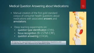 13
“Bridging the Gap between Consumers’ Medication Questions and
Trusted Answers”. Ben Abacha et al. MEDINFO 2019
Medical Question Answering about Medications
• Manual creation of the first gold standard
corpus of consumer health questions about
medications with associated answers and
annotations.
• Deep learning experiments on:
• question type identification (CNN),
• focus recognition (Bi-LSTM-CRF),
• question answering (CHiQA).
 